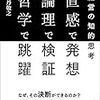 『直感で発想 論理で検証 哲学で跳躍』いい経営につながるいい発想とは？