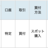 FC東京の試合結果にあわせて投資信託を買う！Season2022　#13（336口を買う）　#Jリーグでコツコツ投資