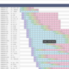 自作RISC-V CPUコアで構成を変えながら性能を測定していく (5. Pipeline Visualizerのトレース生成実装)