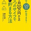 出費のかさむ夏。７月のお給料