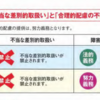 差別解消法のパンフレットと問題