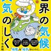 alikeの意味