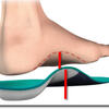 What Causes Heel Pain And The Way To Remedy It