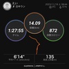 緩ジョグ【2023/11/18朝ラン】