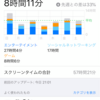 今年最後のスマホ断ち35週目