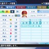 今井譲二（パワプロ2019 実在 1986年）