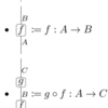 1-natural transformations in string diagrams