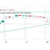 12/10(金) 日経平均株価