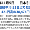 日経3日ぶり反発　本日より取引時間が30分延長　今夜は米大統領選　2024年11月5日
