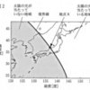 日の出と日の入りの時刻（２０１７年静岡）(２０２０年石川）