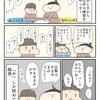 年少さんから文字の練習をした結果