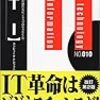 2018年 225冊 CTI