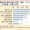 言葉は7%しか伝わらない！？言葉以外の93%で伝えるコミュニケーション✨
