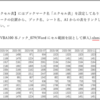 79本目：Wordにセル範囲を図として挿入