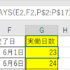 エクセルの値の貼り付けのショートキー紹介