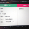 「岸田政権は増税していない」に反論する