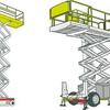 What Are The Different Uses Of A Mobile Elevated Platform?