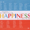 【展覧会情報】2011・芽楽ミニアチュール展　HAPPINESS
