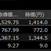 保有株状況（20200909）