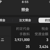 日経平均、3日続伸も陰り？