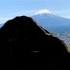 『富士山麓日帰りの旅③』が書けてない🫢