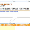  weather.subtech.org: 天気予報を iCal で