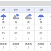 ストレートフラッシュ☔　　メンタル維持日・・・・死んだ！