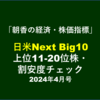 日米Next Big10ー上位11-20位株+1・割安度チェック