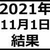 2021年11月1日結果　自民大勝で日経平均急騰だが恩恵はあまりなし