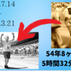3月21日　ストックホルム五輪マラソン最終ランナー金栗四三ゴール！五輪記録：54年8ヶ月6日5時間32分20秒３