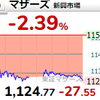 【11/8】相場雑感　日本株のオワコンぶりよ…