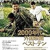 2000年代外国映画ベスト・テン