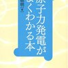 原子エネルギーの国際管理　雄鶏通信　1947.02.01