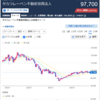 タカラレーベン不動産投資法人<3492>より分配金を頂きました