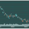 ローソク足を表示するjQueryプラグイン「jqCandleChart」