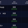 7/27評価損益+1,569,557円