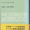 流動性の罠の下における名目賃金と失業との関係