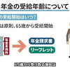 【老後年金】2023年4月開始の新年金制度とは？今さら聞けない年金受給年齢の基本と共に解説します