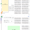  COMITIA138サークル名入り配置図