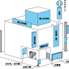 屋外広告物許可