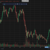 BTC運用　8月22日～8月28日