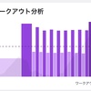 10/26から11/1までのまとめ