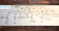 本当に覚えたい人だけやってみて「暗記に効くノート術」3選。記憶力を高める “勉強前後” の工夫とは？