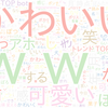 　Twitterキーワード[#名前の先頭をぽに変えるとなにかかわいい]　04/24_20:05から60分のつぶやき雲