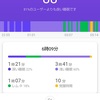 スマートバンドMi Smart Band 5　の睡眠モニター　109夜目　より。 