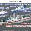 【中国海警局】 尖閣諸島沖、中国海警局の5000トン級と海上保安庁の1000トン型巡視船、大きさを比較してみた。