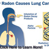 Radon As Well As Cancer cells