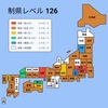 2020年の目標 - 10月まとめ