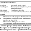 CHI 2019 : When Do People Trust Their Social Groups ? を読んだ