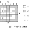 平成31年度春季基本情報午後問11